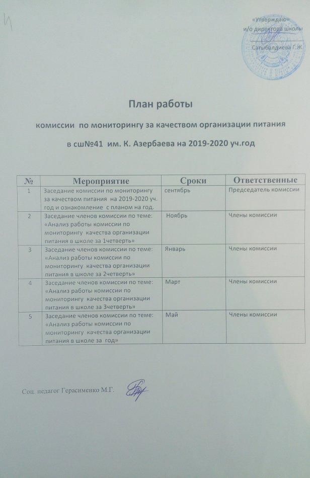 План работы