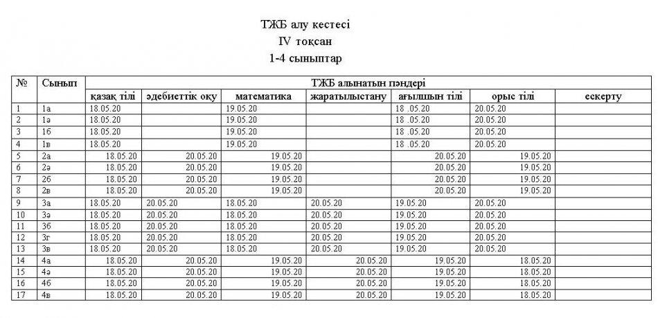 ІV тоқсан ТЖБ алу кестесі 1-4 сыныптар