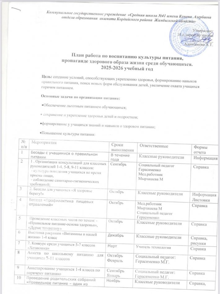 План по питанию ЗОЖ